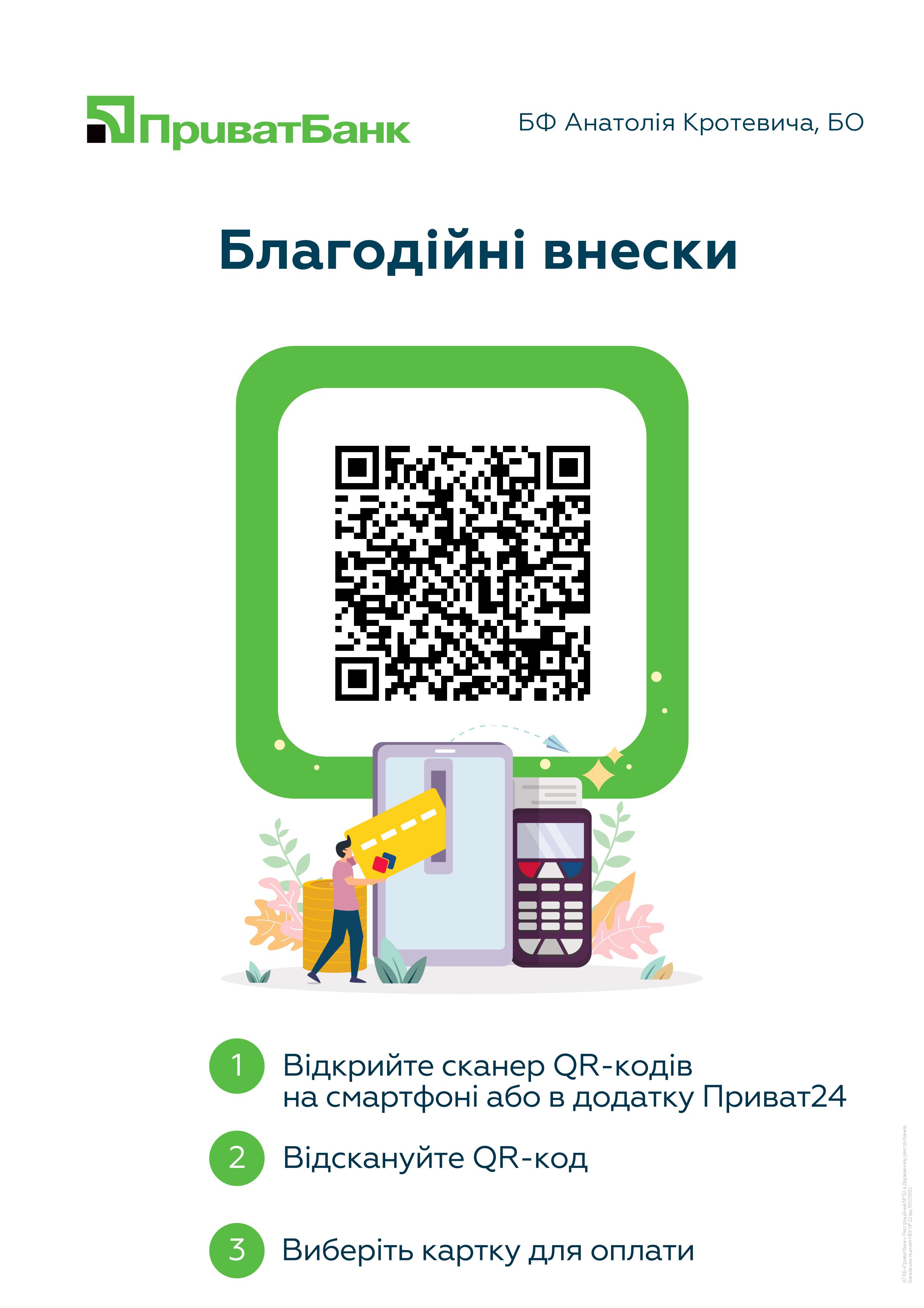 PrivatBank